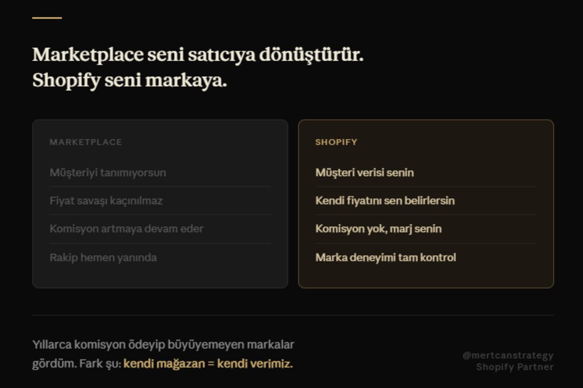 Shopify Partner olarak çok sık duyduğum bir şey var: