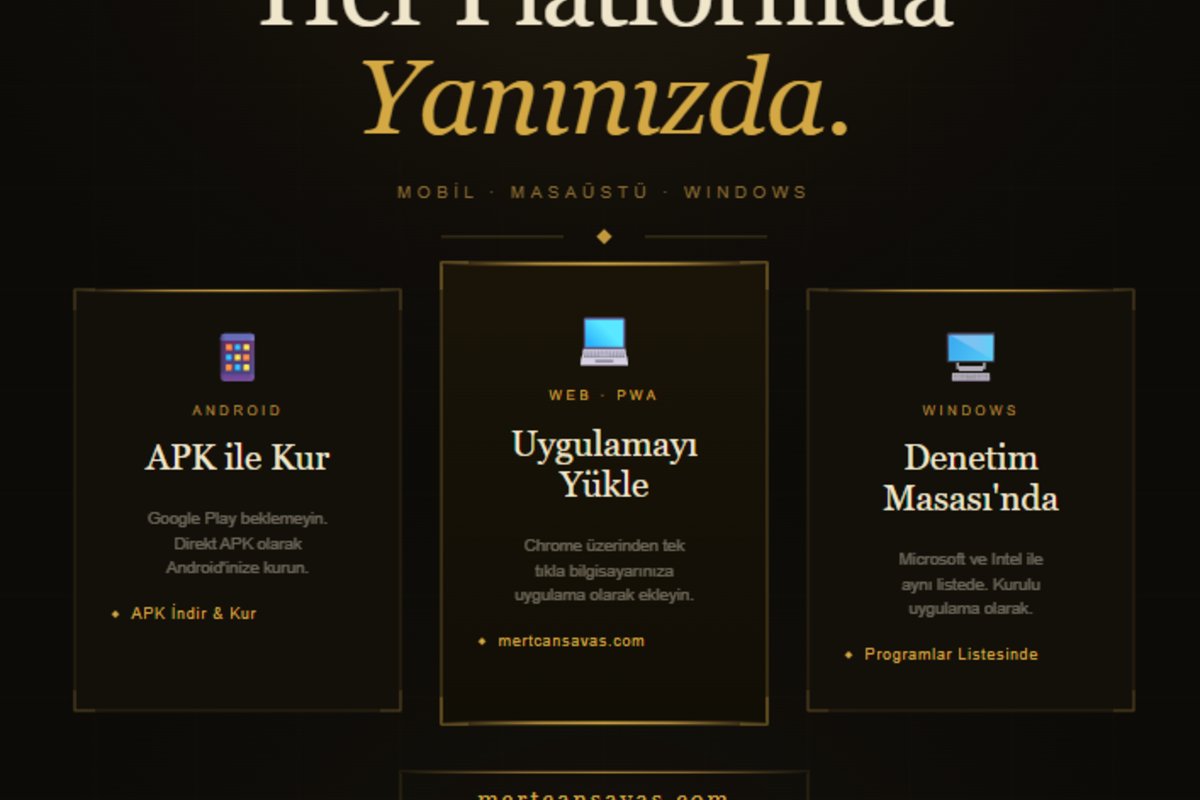 Gece 2'de Meta Ads'iniz bozuldu. Danışmanınıza ulaşamıyorsunuz. Ne yaparsınız?