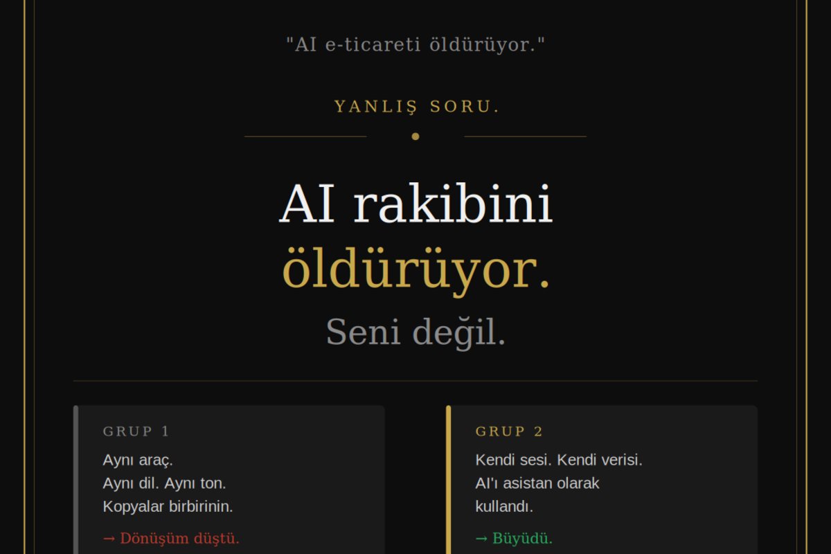 Kahve Molasında E-Ticaret | 8. Bölüm: "AI e-ticareti öldürüyor."  Yanlış soru.