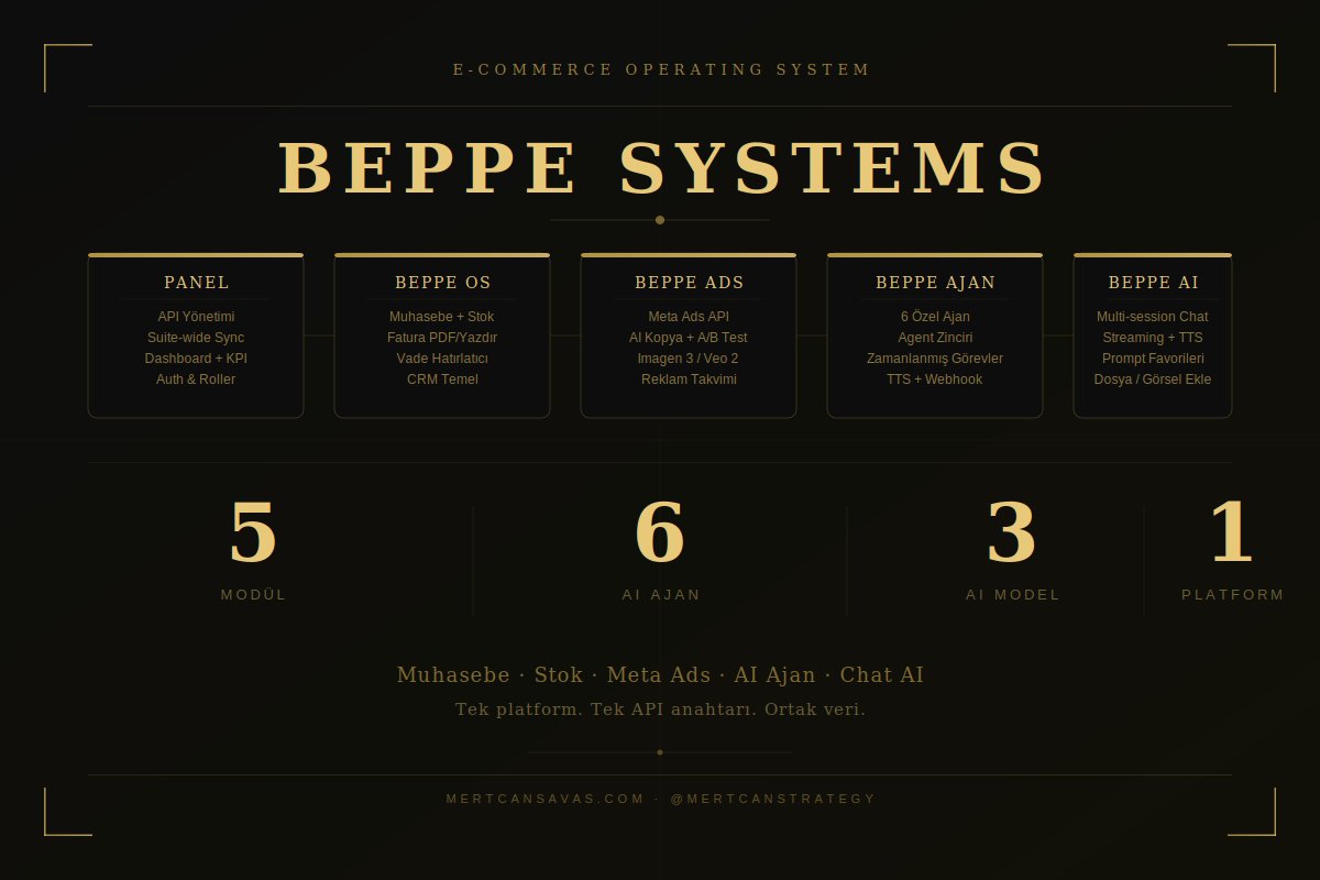 Beppe Systems — bir e-ticaret işletmesinin ihtiyaç duyduğu her şeyi tek çatı altında toplamak için inşa ettim.