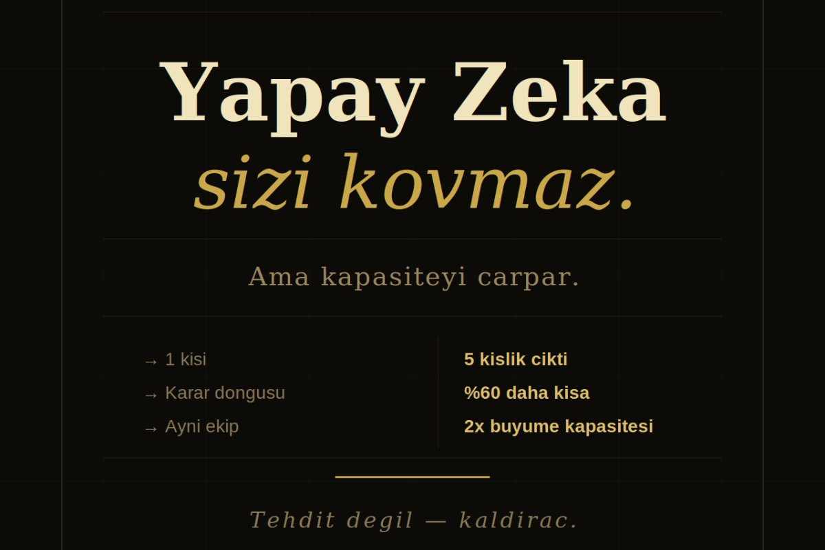 Yapay zeka sizi işten çıkarmayacak.