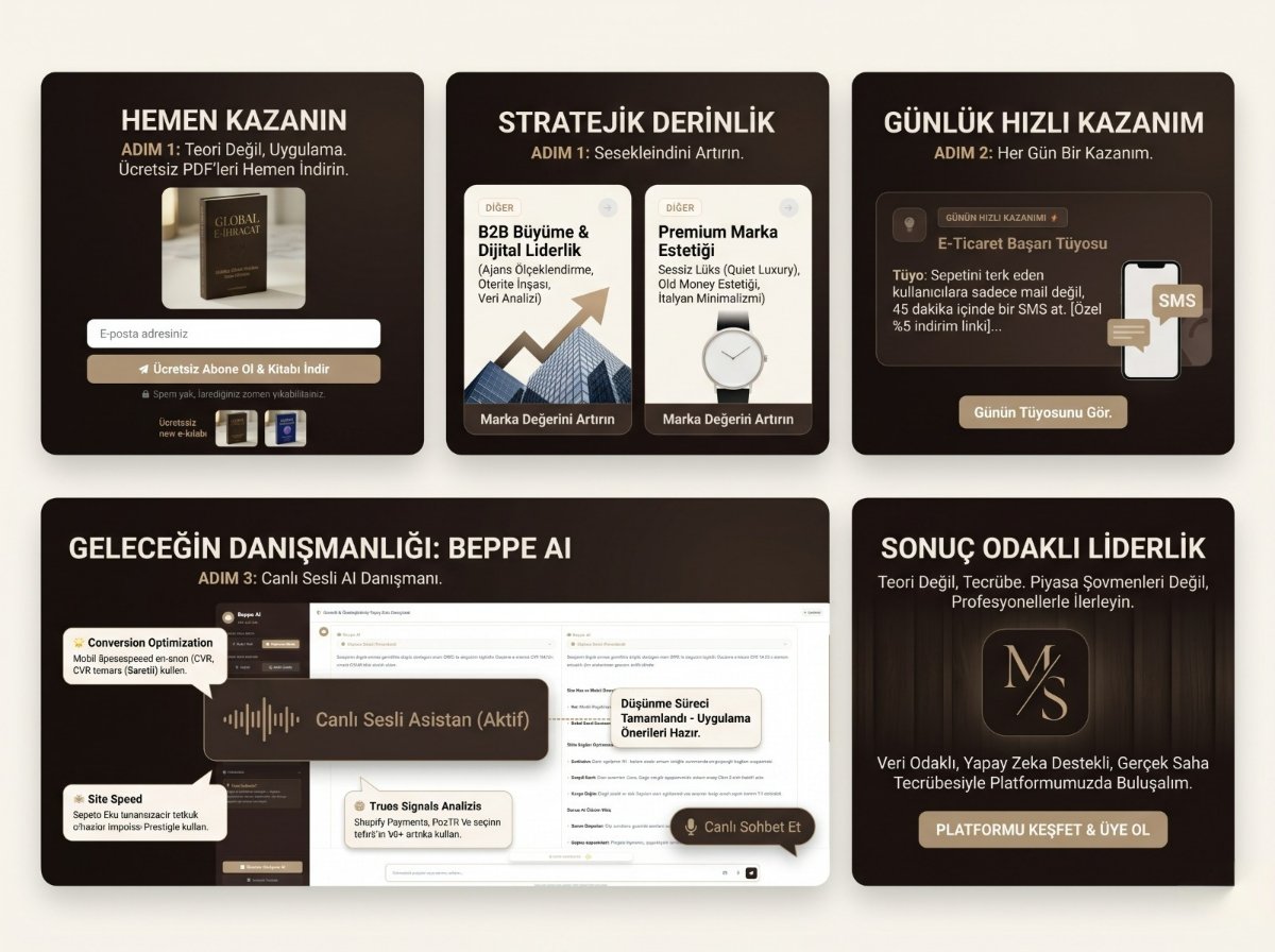 E-ticaret ve dijital danışmanlık sektöründe "teori" devri bitti. Artık hız, veri ve anında uygulanabilir stratejiler konuşuyor. 🚀