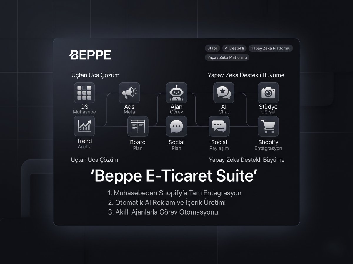 E-ticaret operasyonlarında "Beta" dönemi kapandı. Beppe OS ekosistemi, v1.0'dan v1.1 sürümüne yükselerek tam otonom bir bütünleşik iş ekosistemine dönüştü.