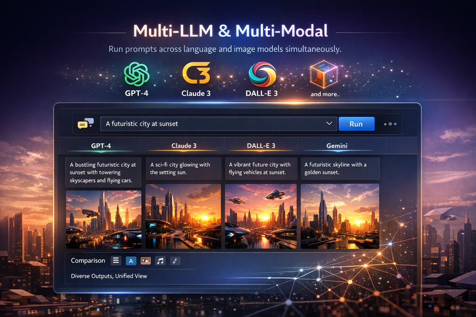 Multi-LLM & Multi-Modal