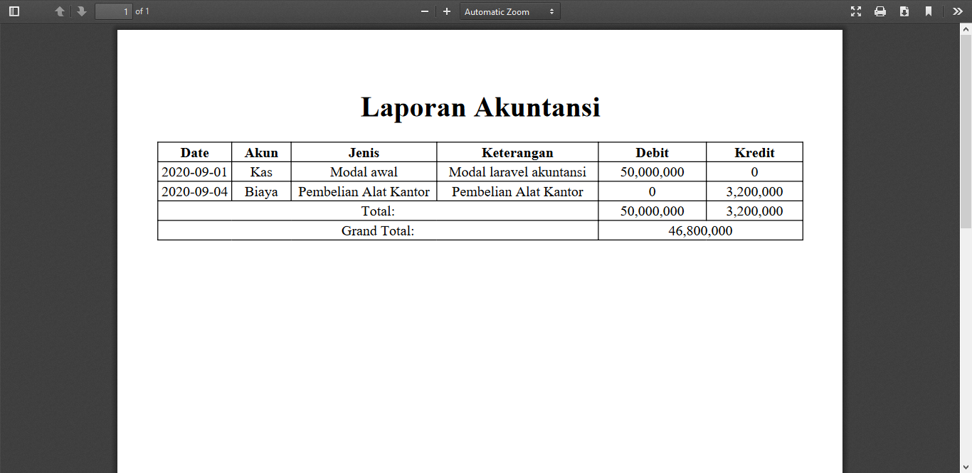 aplikasi akuntansi online murah