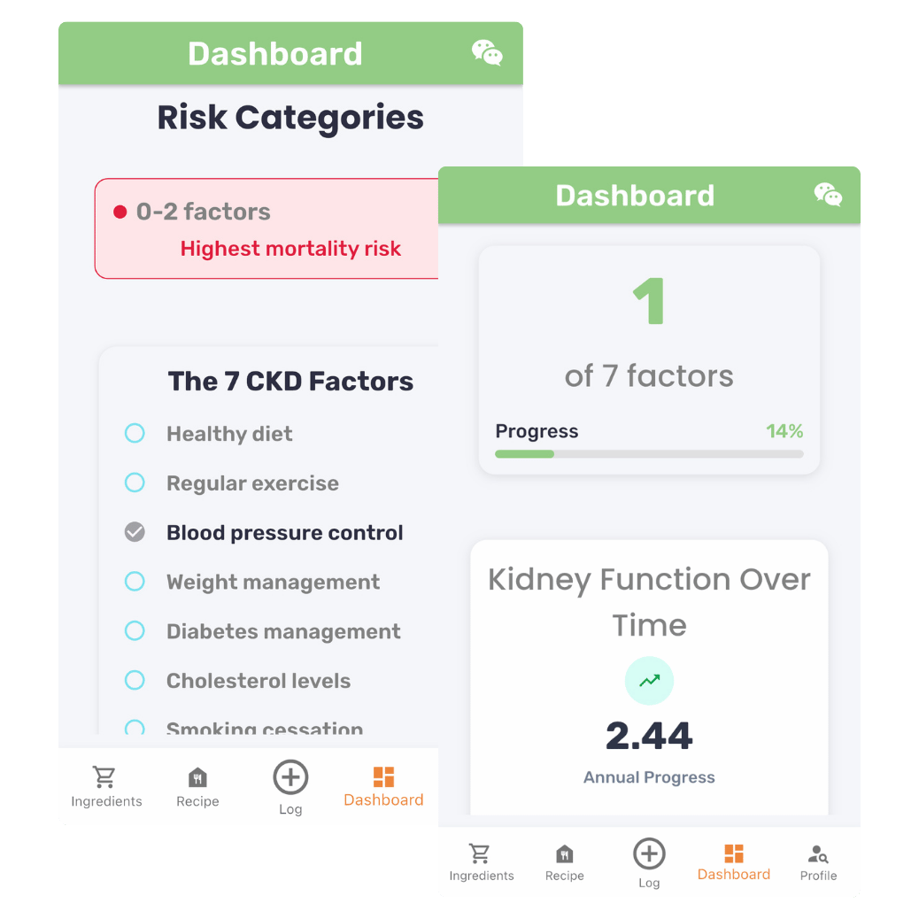 A screenshot of the MetaSano app dashboard.