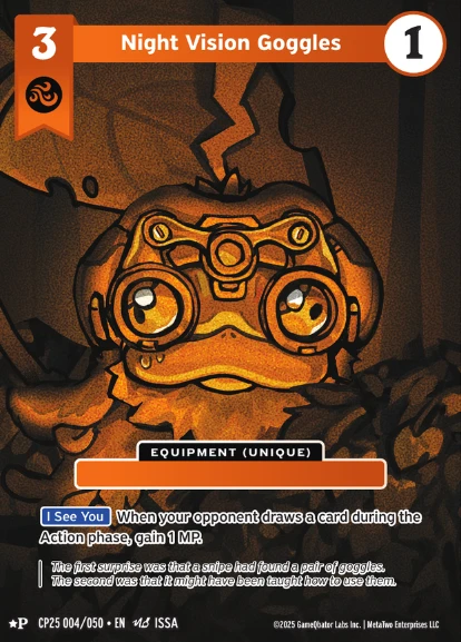 Night Vision Goggles