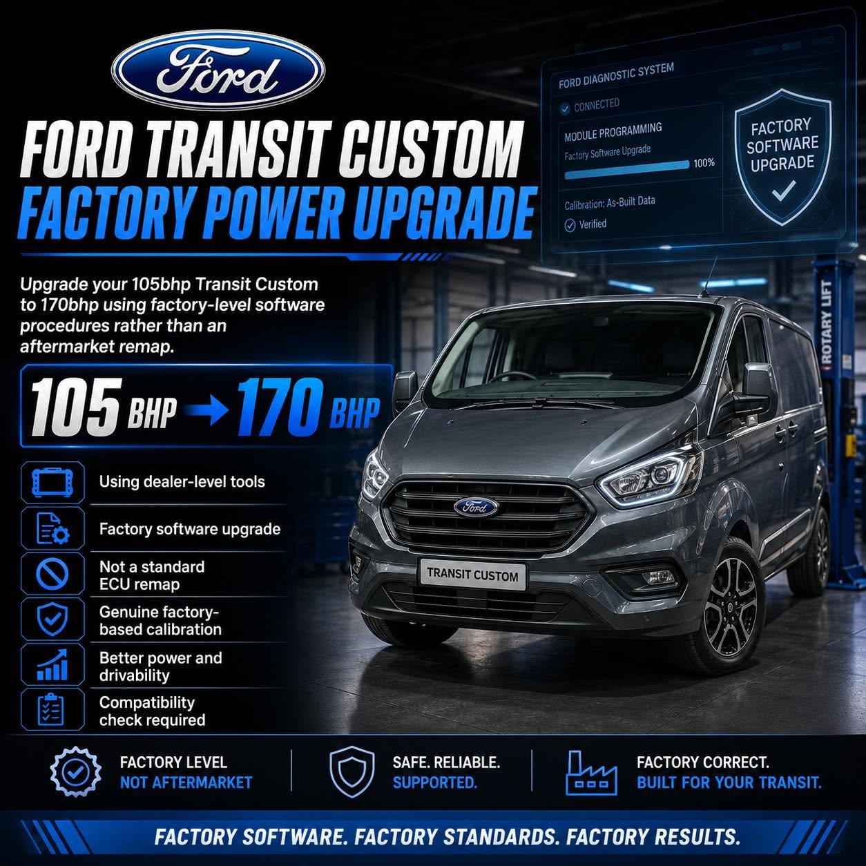 Ford Transit Custom - Factory Power Upgrade