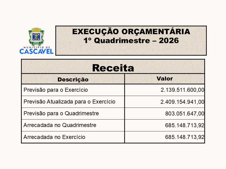 REALIZADA AUDIÊNCIA DE PRESTAÇÃO DE CONTAS DA PREFEITURA E CÂMARA DE VEREADORES - Imagem 2