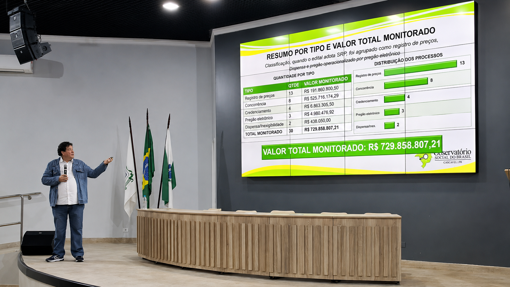 FÓRUM DE CONTROLE SOCIAL REÚNE MAIS DE 350 PARTICIPANTES EM CASCAVEL - Imagem 5