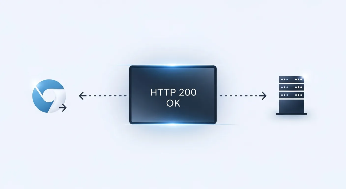 Como o servidor entrega o site passo a passo