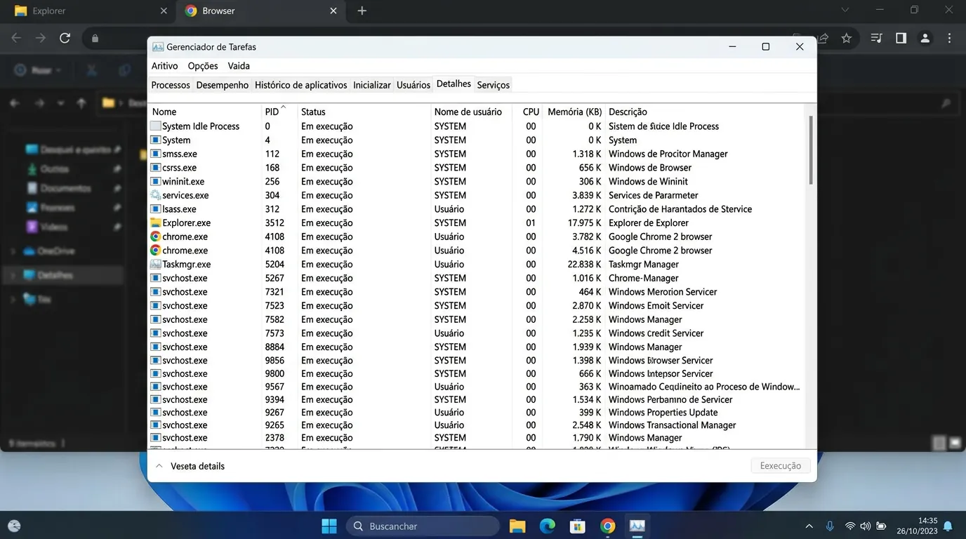 Coluna PID no Gerenciador de Tarefas do Windows
