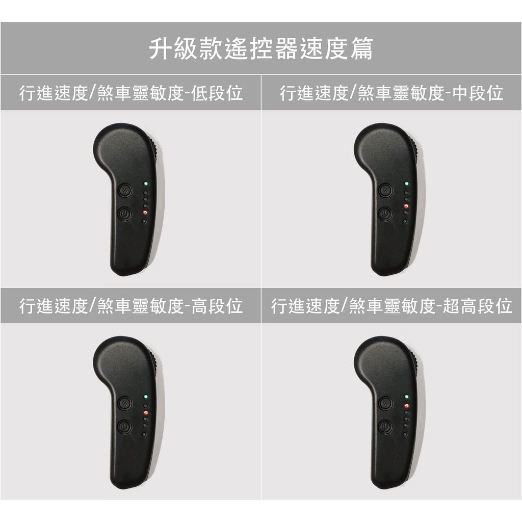 2.4G 遙控滑板專用遙控器 圖片 1