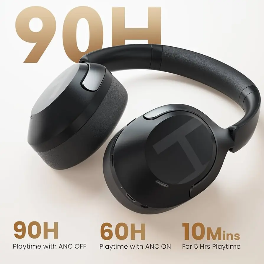 HAYLOU S40 ANC Wireless Headphone – 50dB Noise Canceling, LDAC, Bluetooth 6.0, 90H Playtime headsets-audio view 3