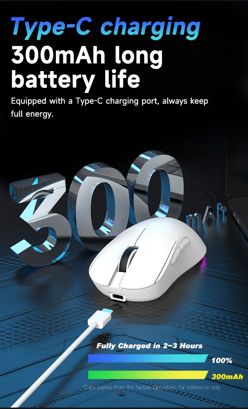 AJAZZ NJ08 MC PAW3311 Wireless Mouse, Three Mode Connection, 24000 DPI, 300mAh Battery, RGB, 1000Hz, for Gaming/Office Use mouse-gaming view 3