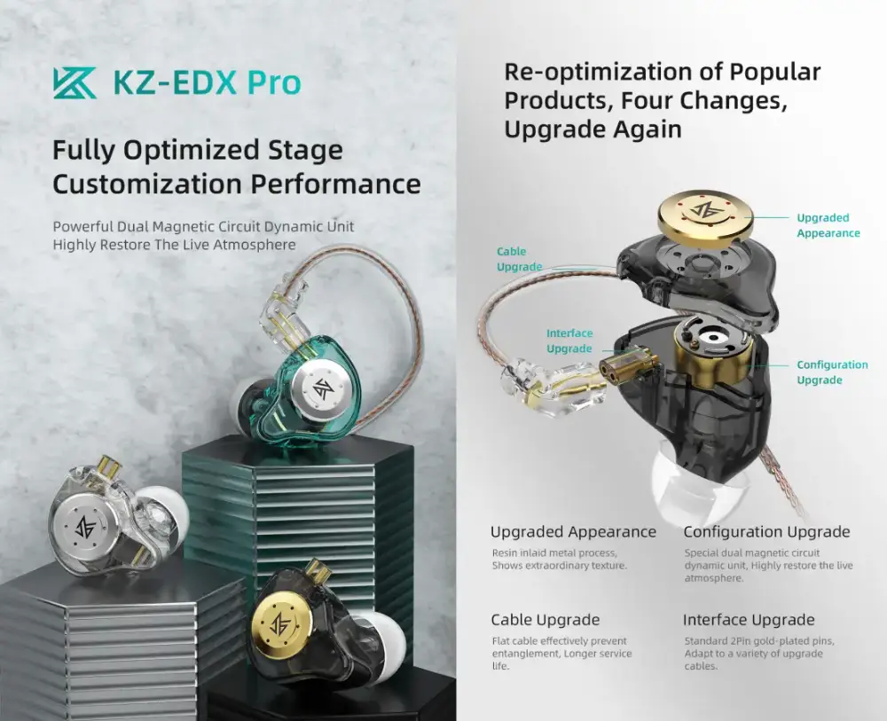 KZ EDX Pro Earphones with Microphone – 10mm Dynamic Driver, Deep Bass & Clear Sound headsets-audio view 3