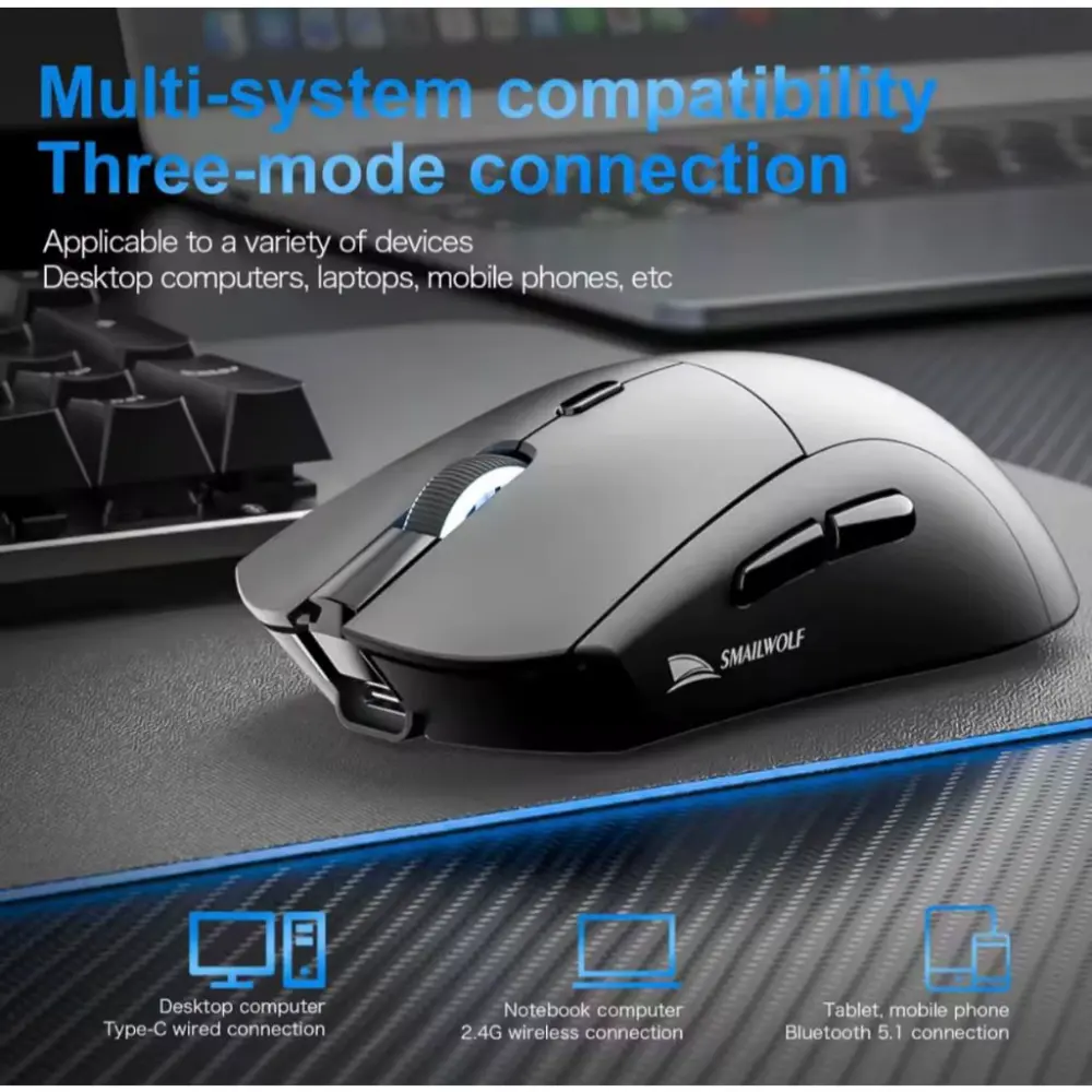 SMAILWOLF RS7 Wireless Gaming Mouse PAW3311 20000DPI 300IPS 89g Tri-Mode Connection mouse-gaming view 6