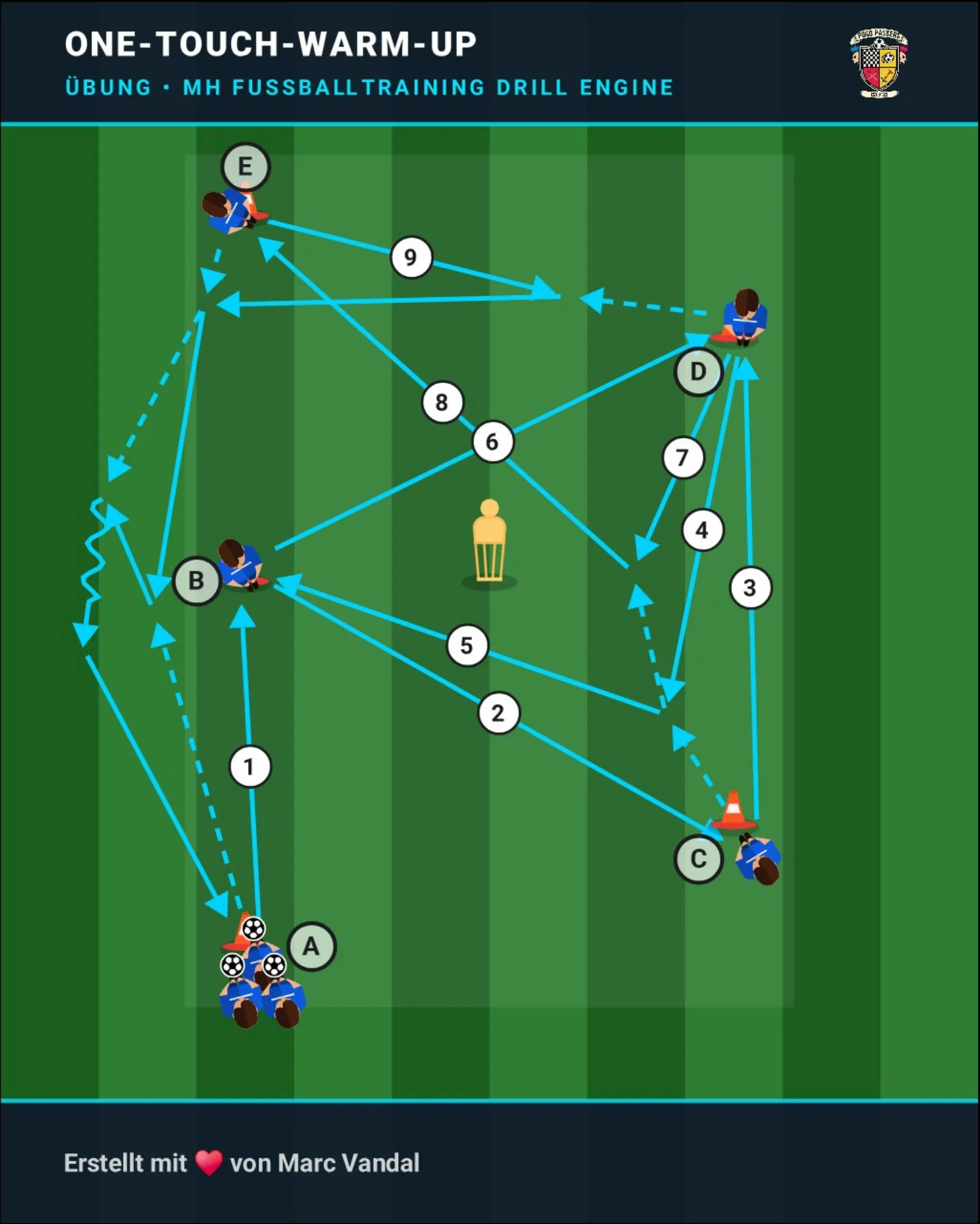 One-Touch-Warm-Up