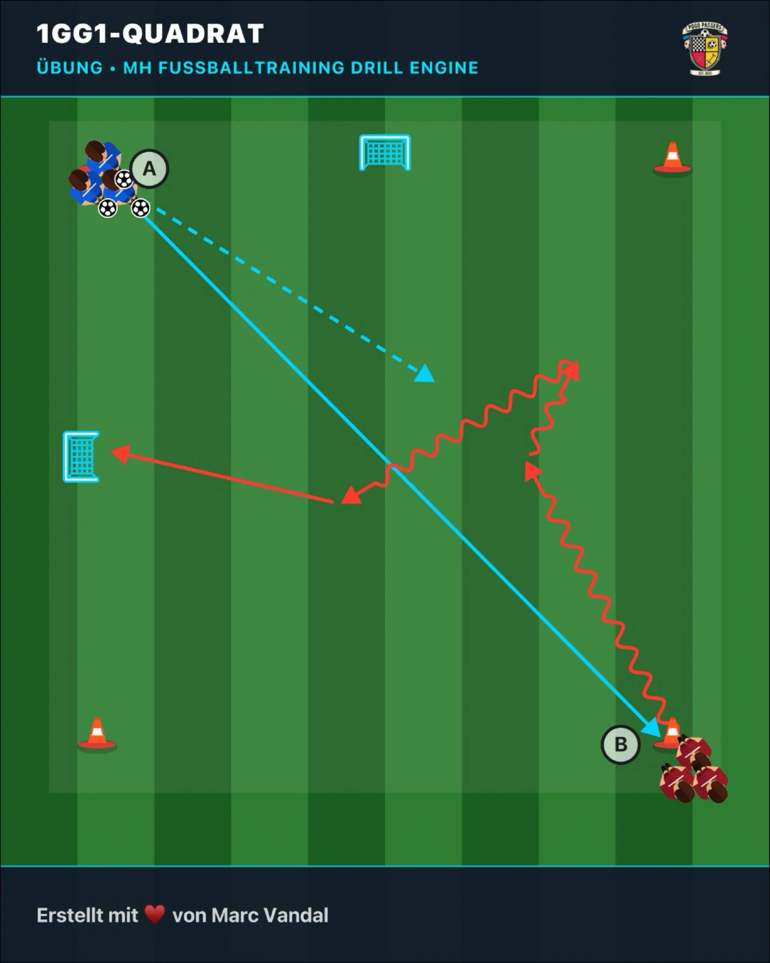 1gg1-Quadrat