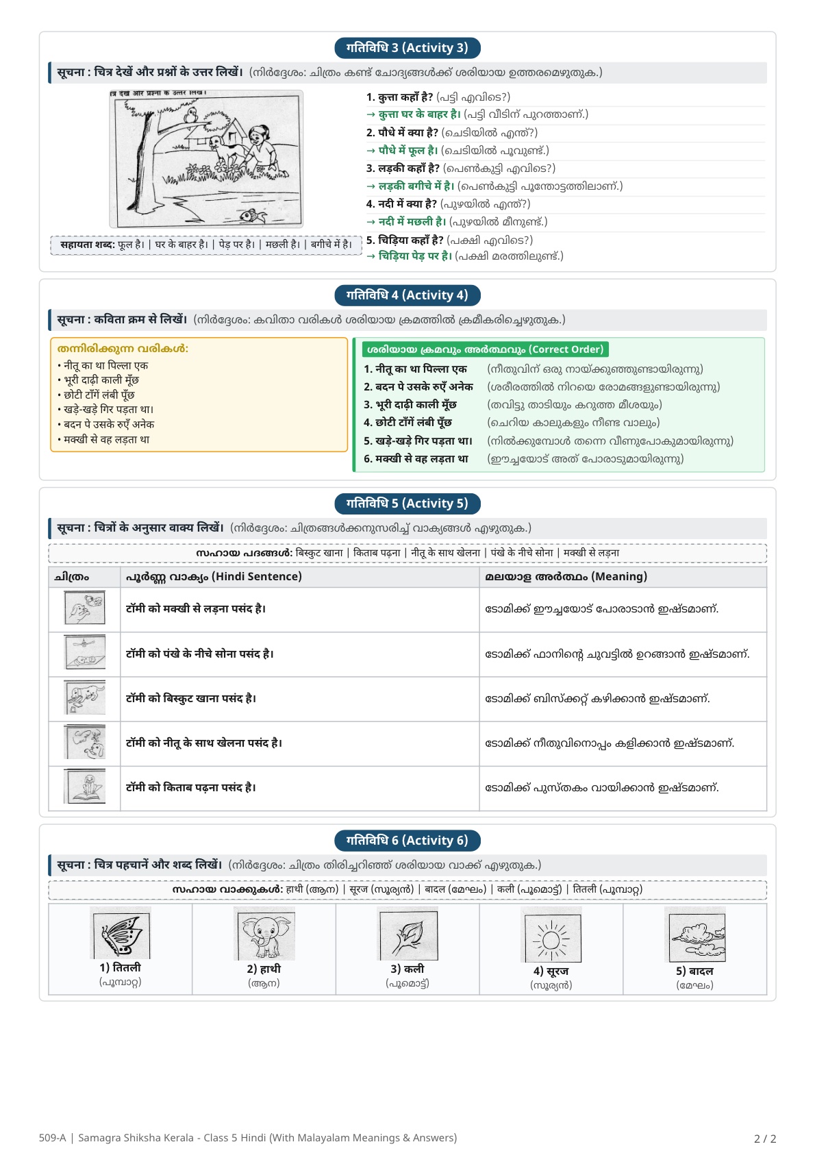 PDF Page 2