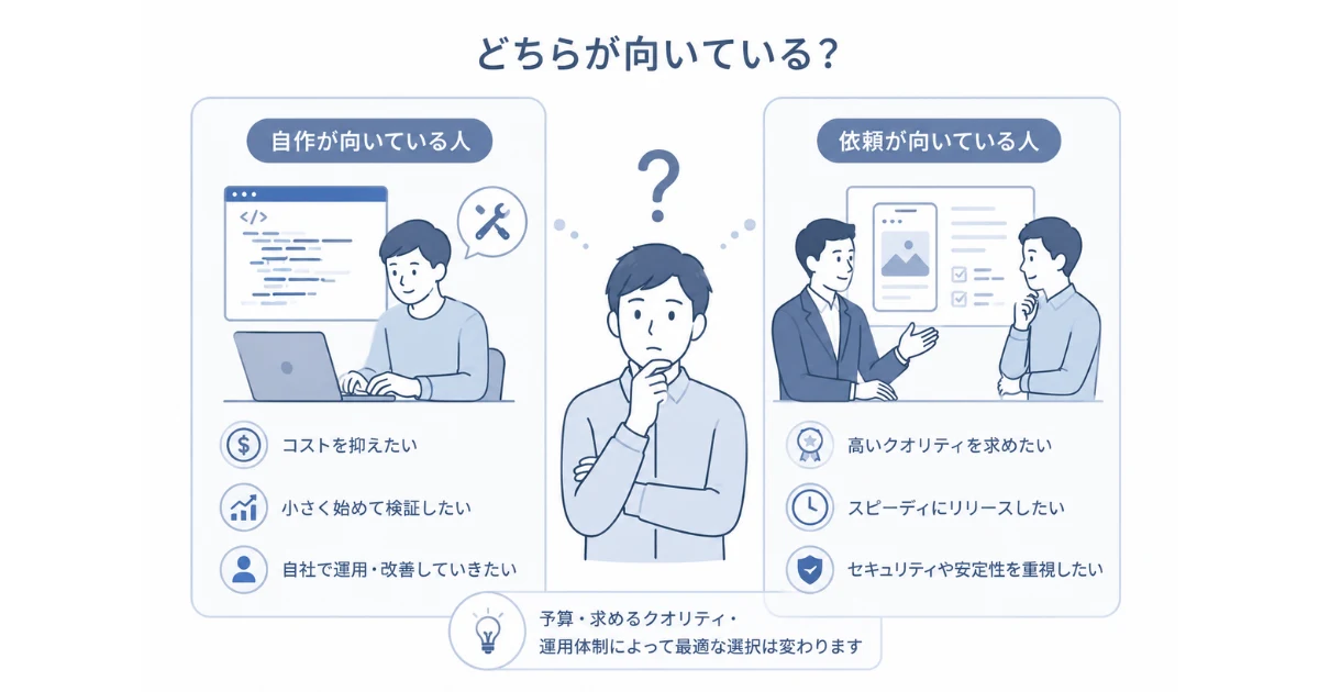 アプリの自作と依頼、どちらが向いている？