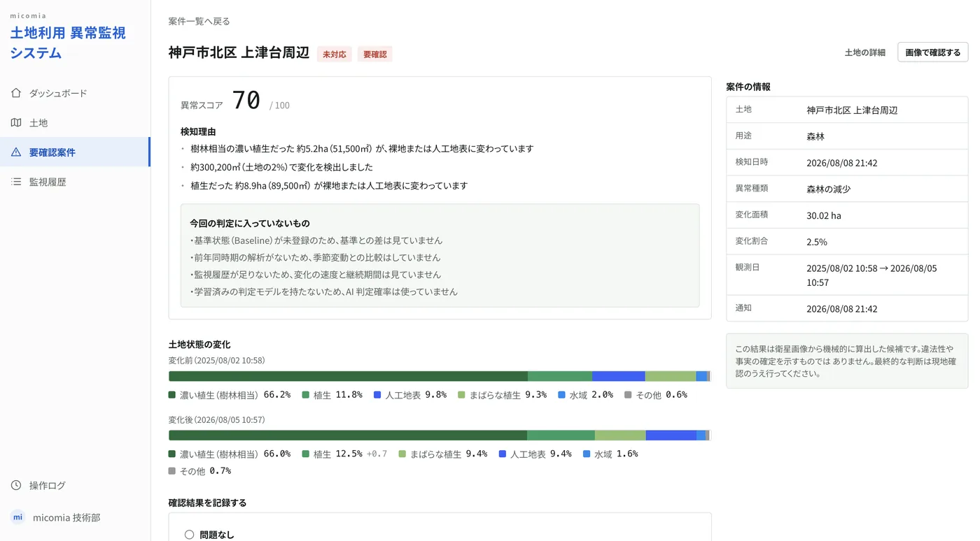 検知した案件の詳細画面。異常スコア・検知理由・判定に入れていない項目を表示（土地利用 異常監視システム）