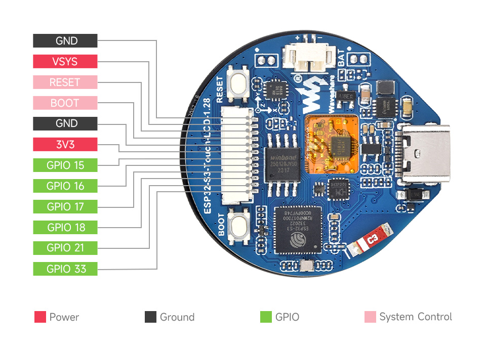 pincard for devboard