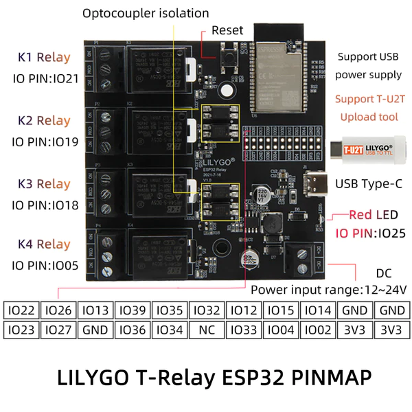 pincard for devboard