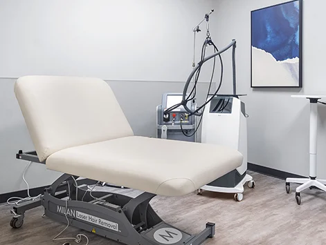 Milan Laser Hair Removal Clinic in Matthews