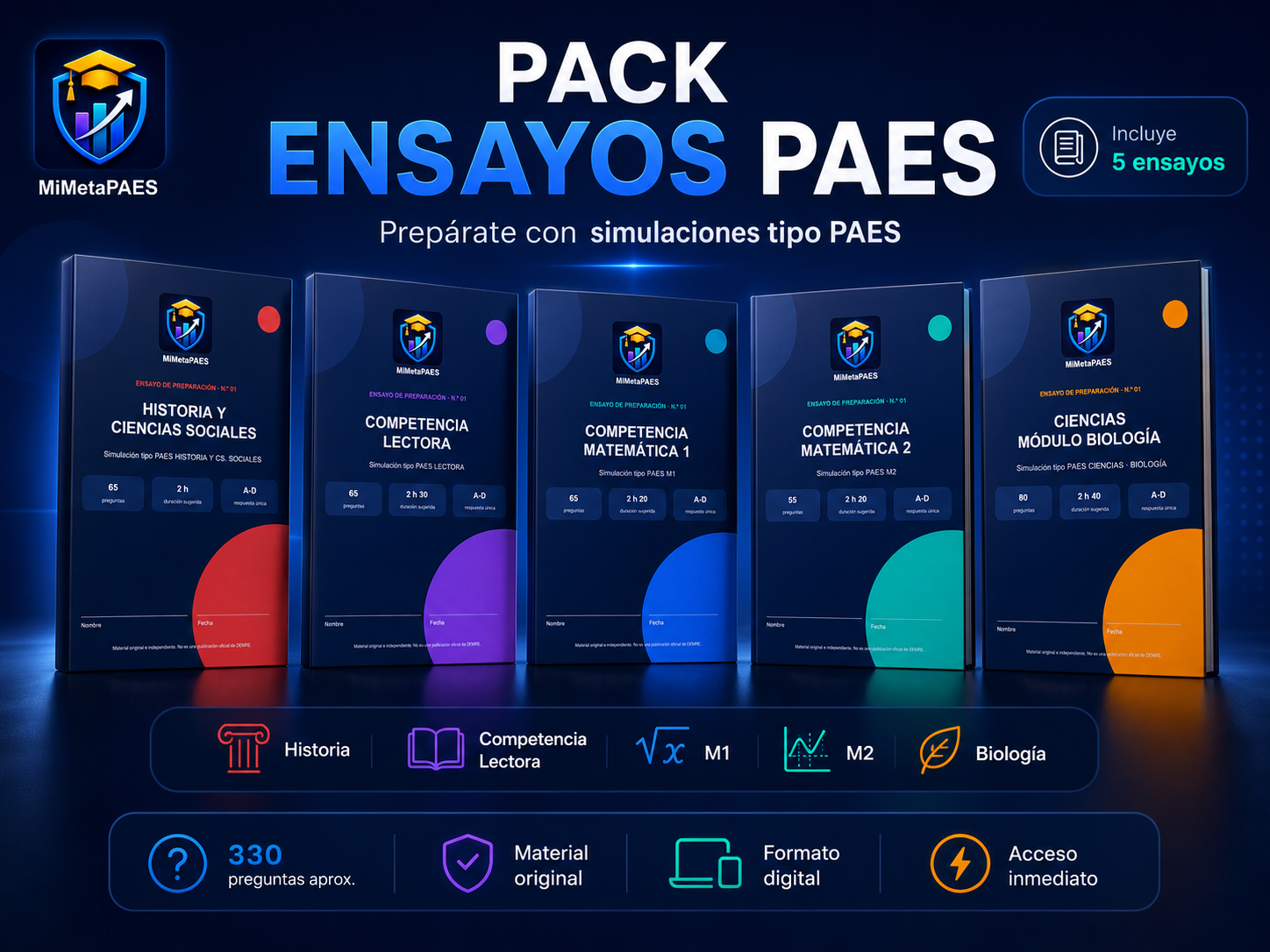 Portada de Pack PAES N.º 1 — 5 Ensayos MiMetaPAES