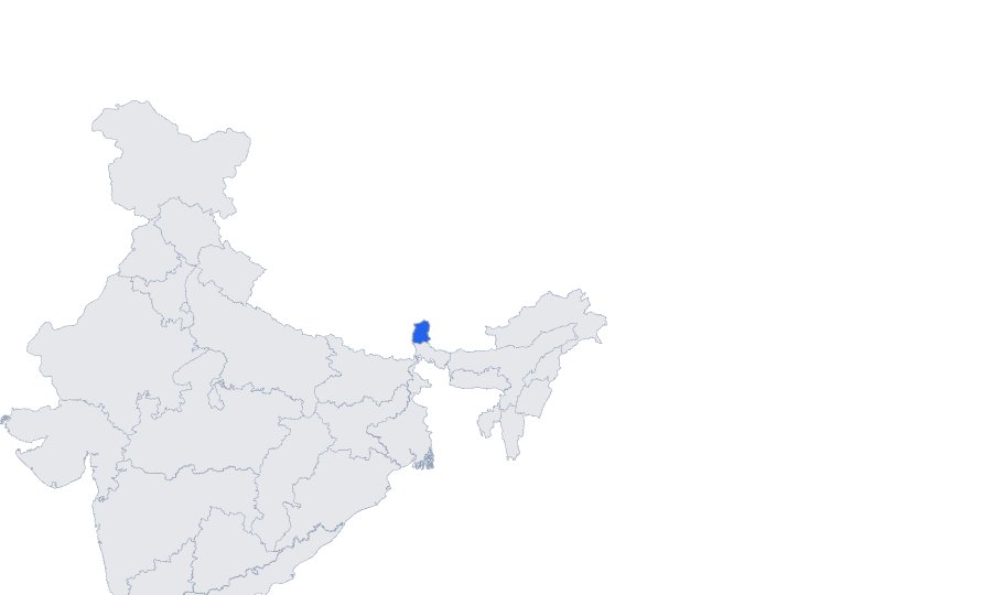 Sikkim