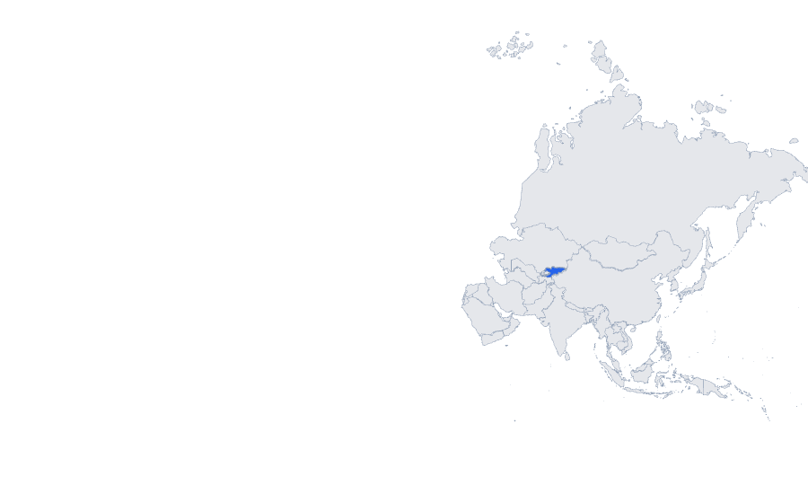 Kyrgyzstan