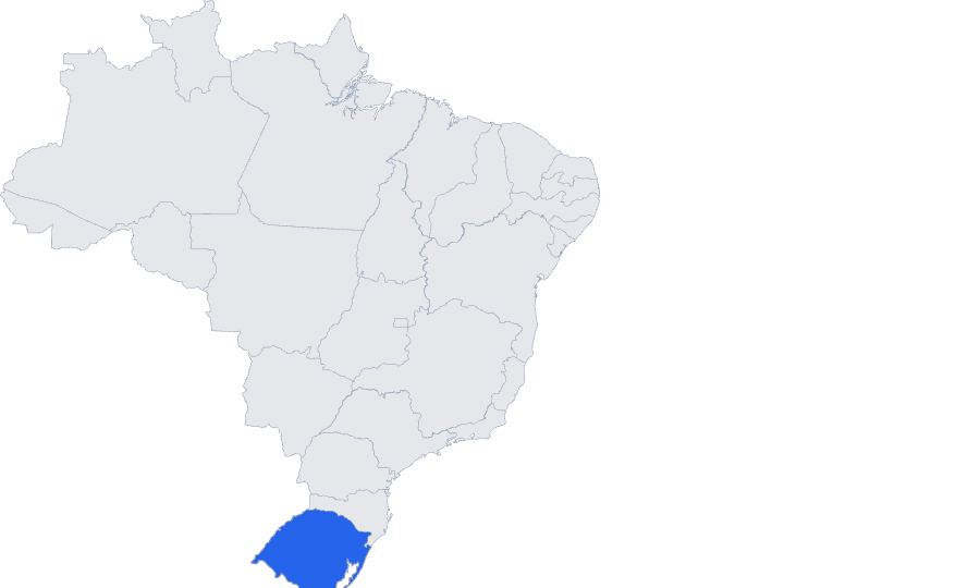 Rio Grande do Sul