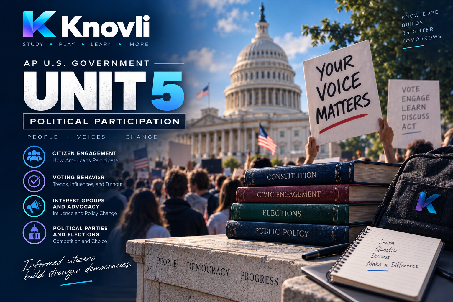 AP® U.S. Government and Politics, Political Participation quiz