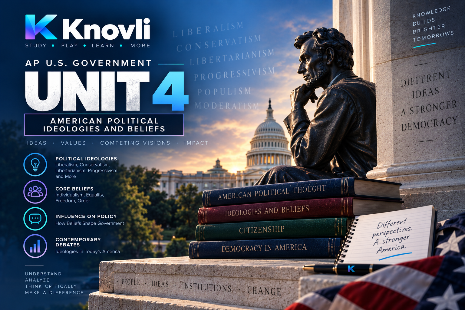AP® U.S. Government and Politics, Political Beliefs and Behaviors quiz
