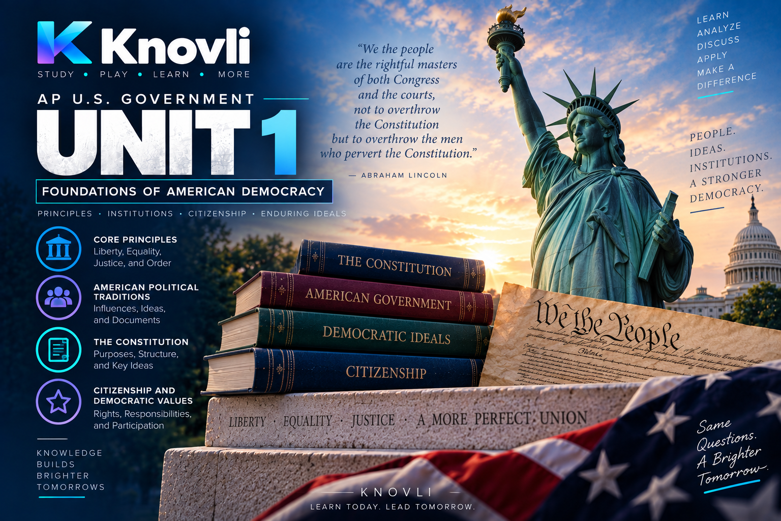 AP® U.S. Government, The Constitution and Federalism quiz