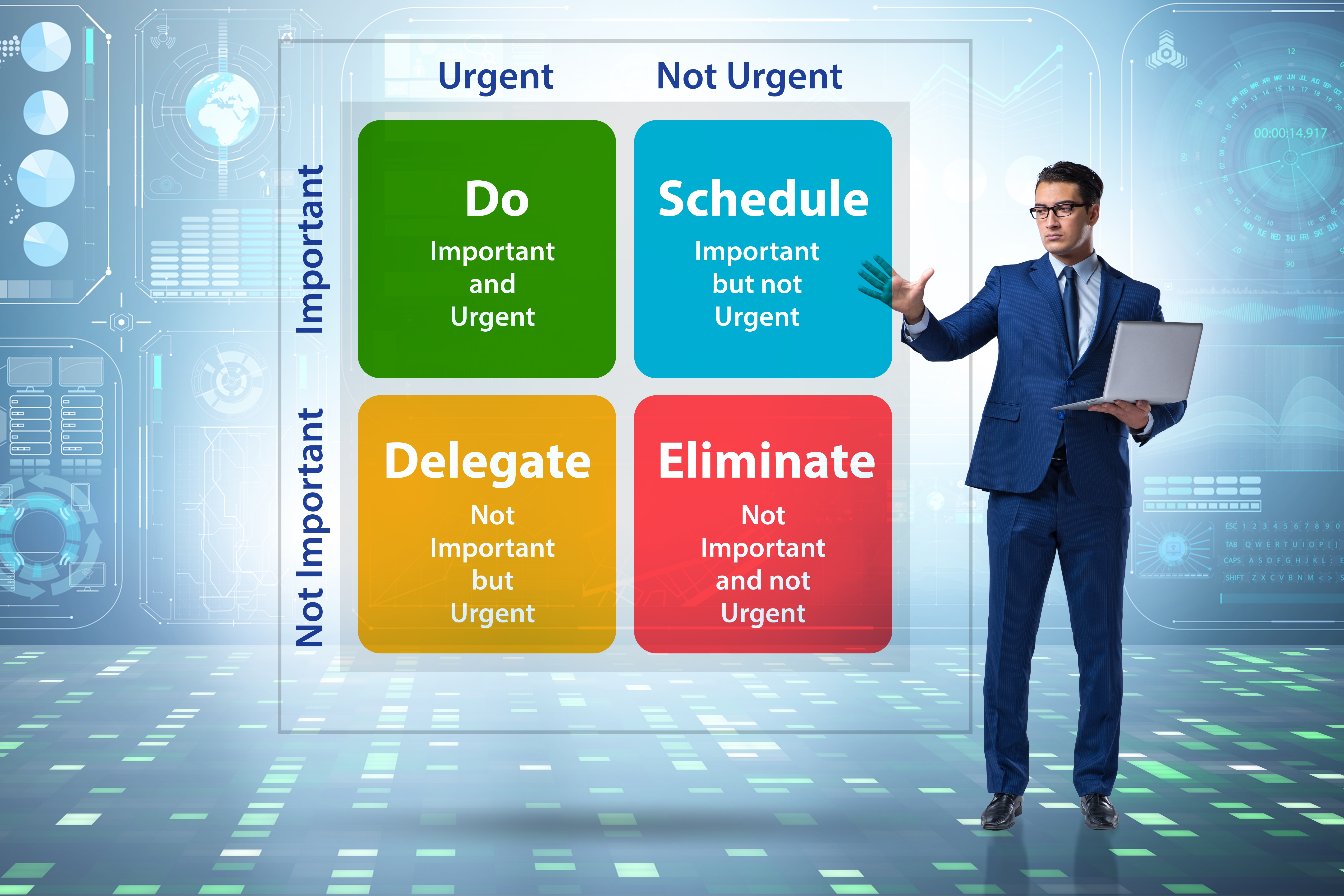 Prioritization Matrix