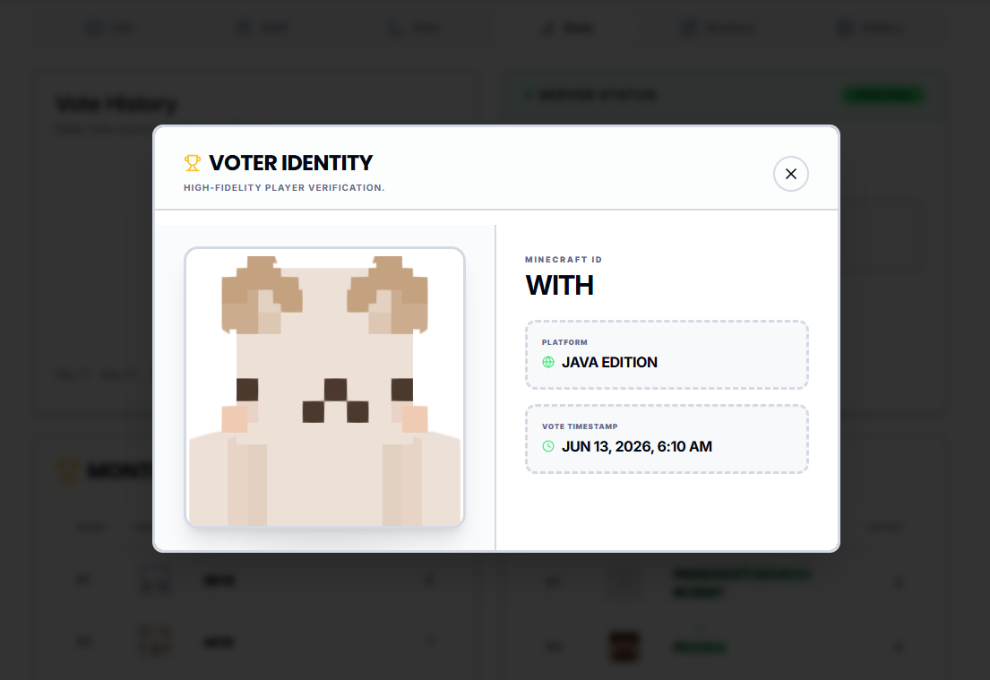 3D Voter Identity Resolution Model