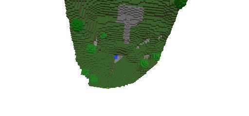 Dev gaming official Hard core world.