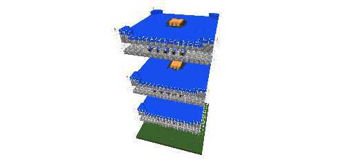 granja de Golem