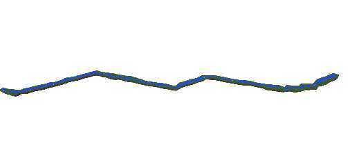 Супер річка