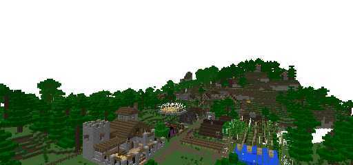 Survival Village