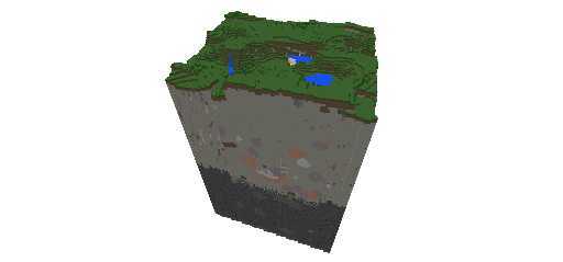 the best erde