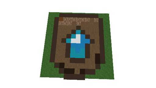 the smithing template