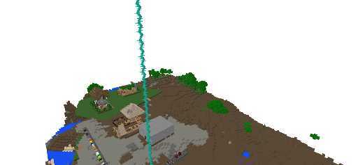 Дом с ресурсами