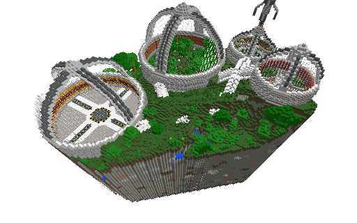 lab testing for mod showcase