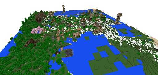 medieval City shang