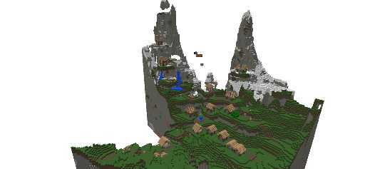 Горный Деревня