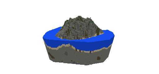 small island set#9