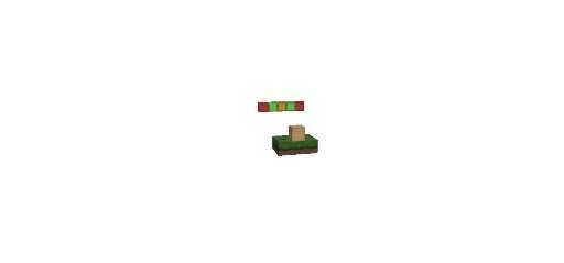 god Armor or enchanted netherite armor